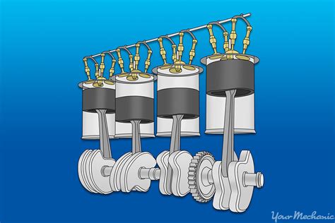 Small engine compresion 